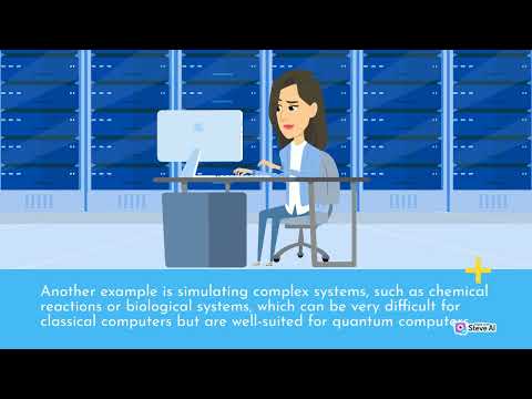 Introduction into Quantum Computing (for Computer Scientists)