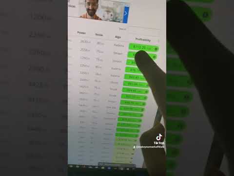 most profitable asic miners