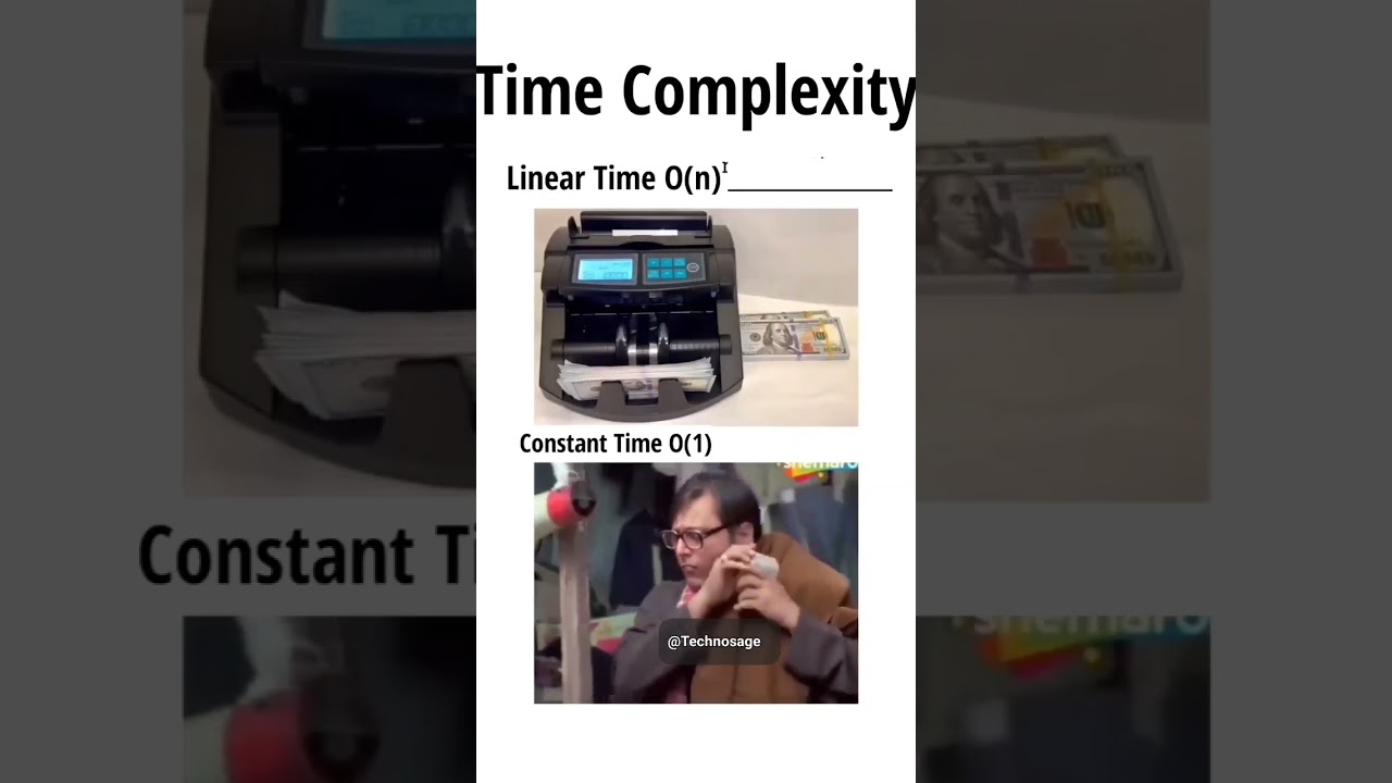 Mastering Time Complexity: Your Ultimate Guide to Efficient Algorithms ⏱️