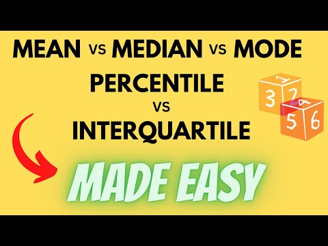 Mean, Median, Mode, Percentile, Interquartile Range | Data Science | In-depth Intuition