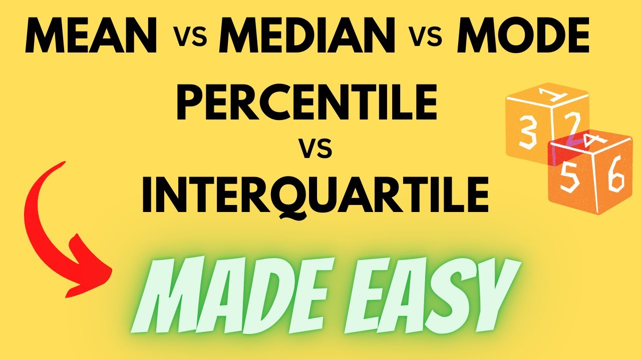 Understanding Mean, Median, Mode, Percentile, and Interquartile Range in Data Science