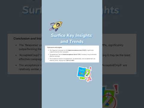 How AI makes Exploratory Data Analysis easy? No more coding! #datascience #education #data