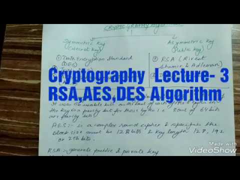Cryptography Lecture-3 RSA,AES,DES ALGORITHM - CBSE NET