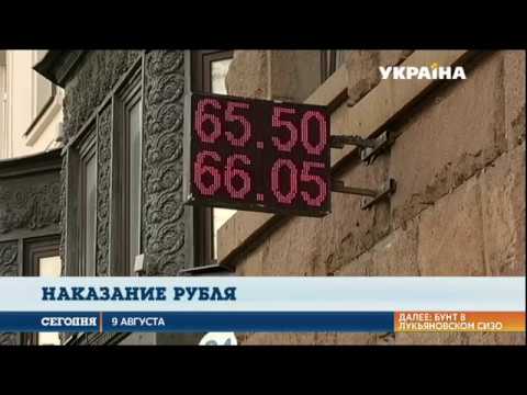 США вводят санкции против России 🇺🇸