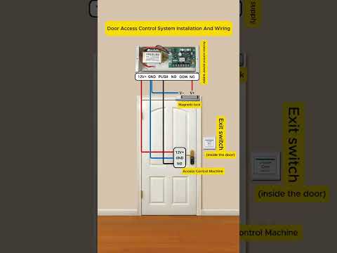 Door Access Control System Installation And Wiring #electrical #wiring #electronics #shorts
