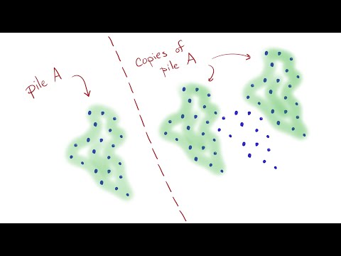The Euclidean Algorithm: How and Why, Visually