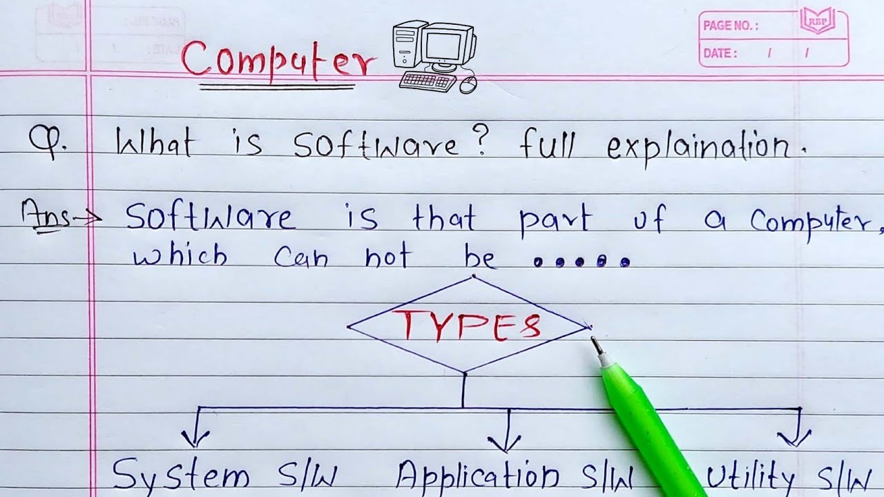 What is Software? Comprehensive Explanation and Types of Computer Software