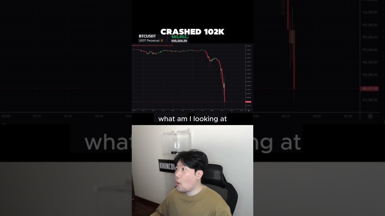 Crypto Futures Trading Guide 📈