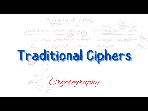 Traditional ciphers | Substitution cipher | Transposition cipher