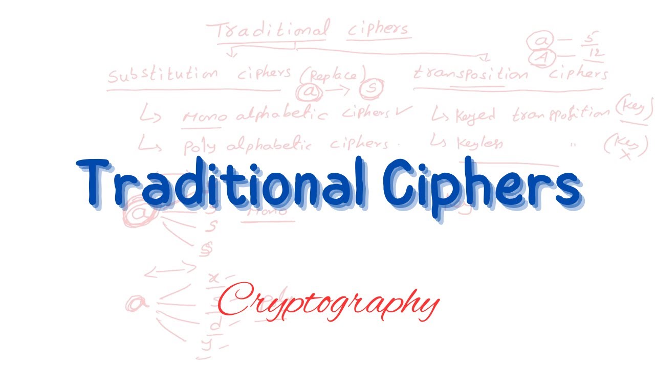 Understanding Traditional Ciphers: Substitution & Transposition Techniques 🔐