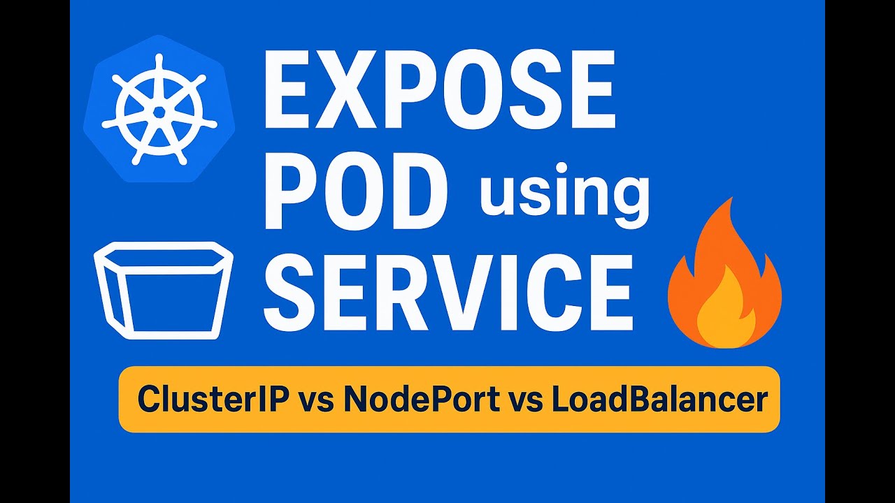 Kubernetes Services: ClusterIP, NodePort & LoadBalancer