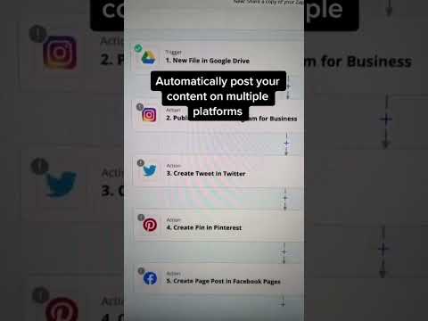 Zapier Automation ⚙️ Post your content on multiple platforms