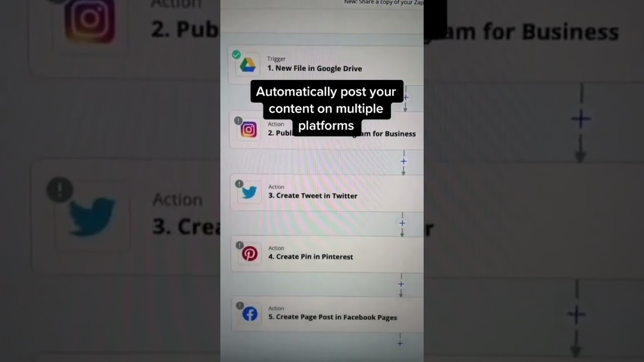 Streamline Your Content Sharing with Zapier Automation