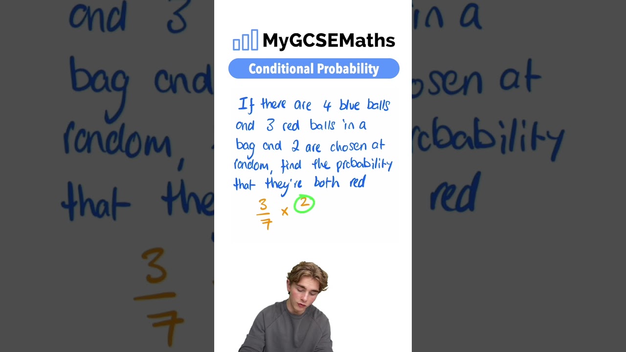 Understanding Conditional Probability for GCSE Maths 2025