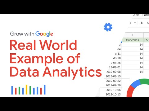 Breaking Down the Data Analysis Process | Google Data Analytics Certificate