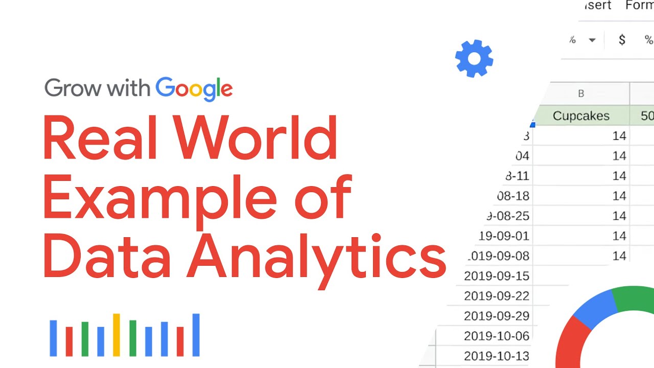 Master the Data Analysis Workflow with Molly from X the Moonshot Factory 🚀
