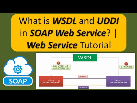 What is WSDL and UDDI in SOAP Web Service? | Web Service Tutorial
