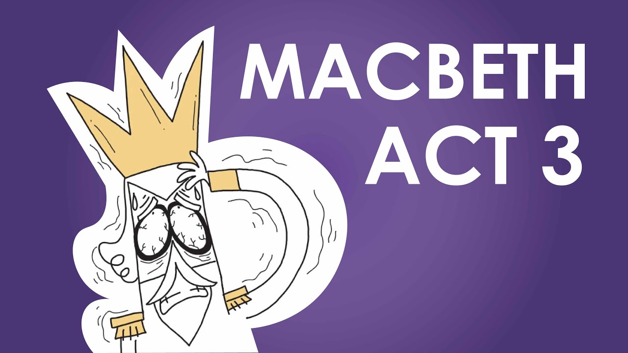 Macbeth Act 3 Overview - Schooling Online