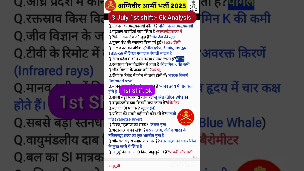 July 1, 2025 Army GK Exam Analysis 🤔