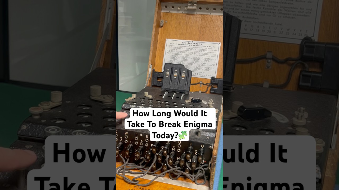 Breaking the Enigma Code Today: How Fast Could It Happen? ⏱️
