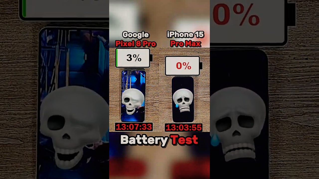 Pixel 8 Pro vs iPhone 15 Pro Max Battery Test 🔋