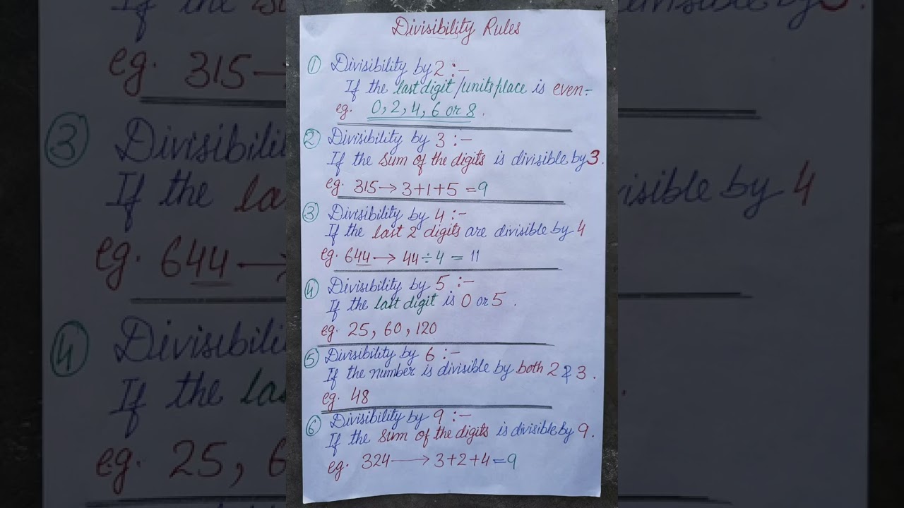 Master Divisibility Rules in Math: Quick & Easy Guide 📚