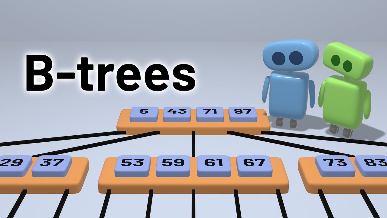 Mastering B-Trees: The Key Data Structure Powering Modern Databases 📊
