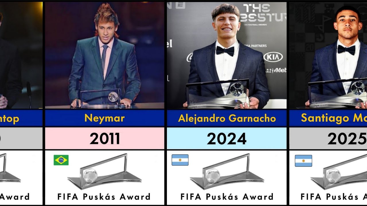 FIFA Puskás Award Winners (2009-2025) 🏆