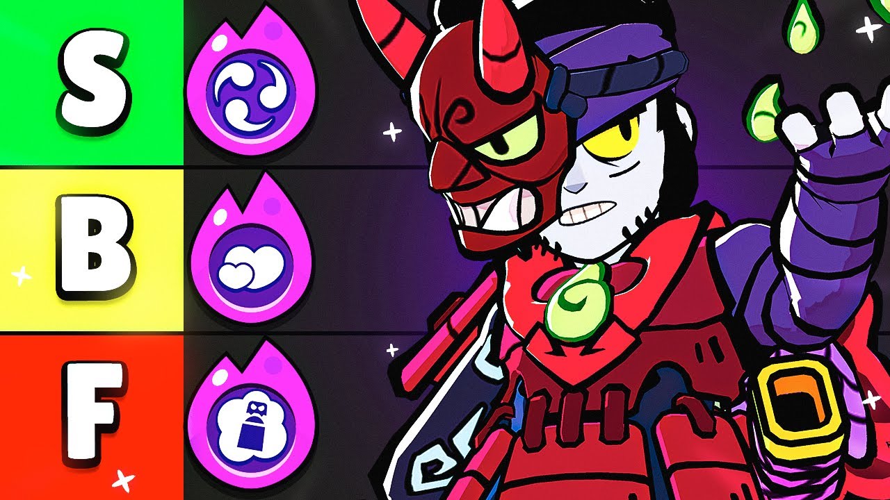 Ranking EVERY Hypercharge From WORST to BEST