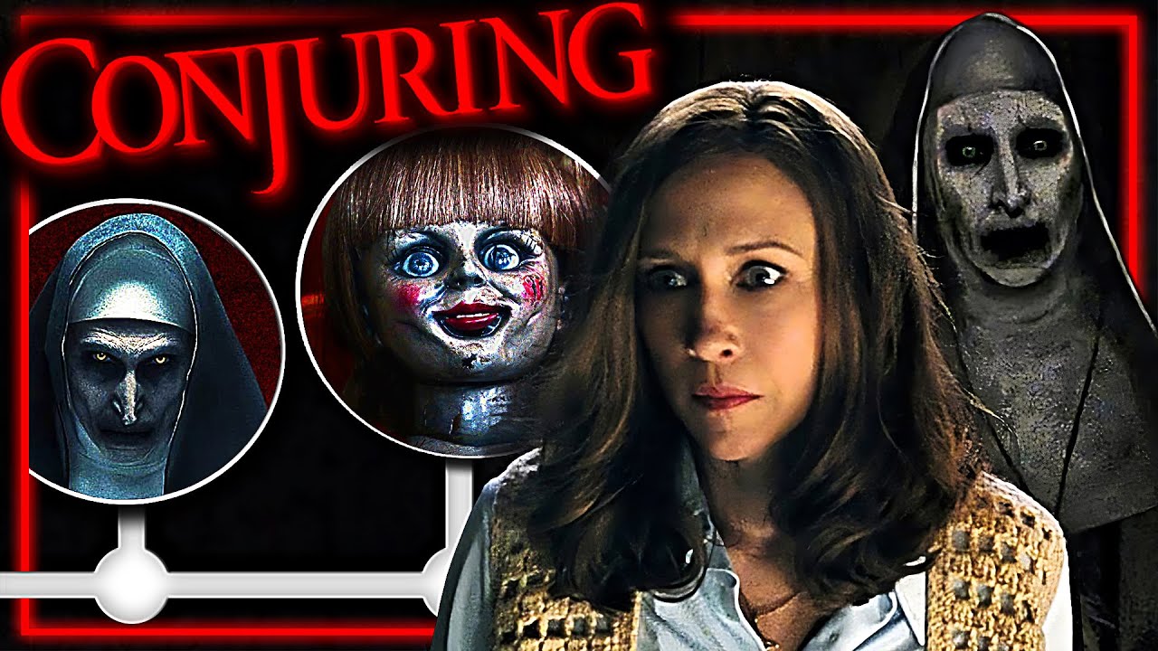 Saga Conjuring : Rรฉsumรฉ Complet des Films ๐ฌ