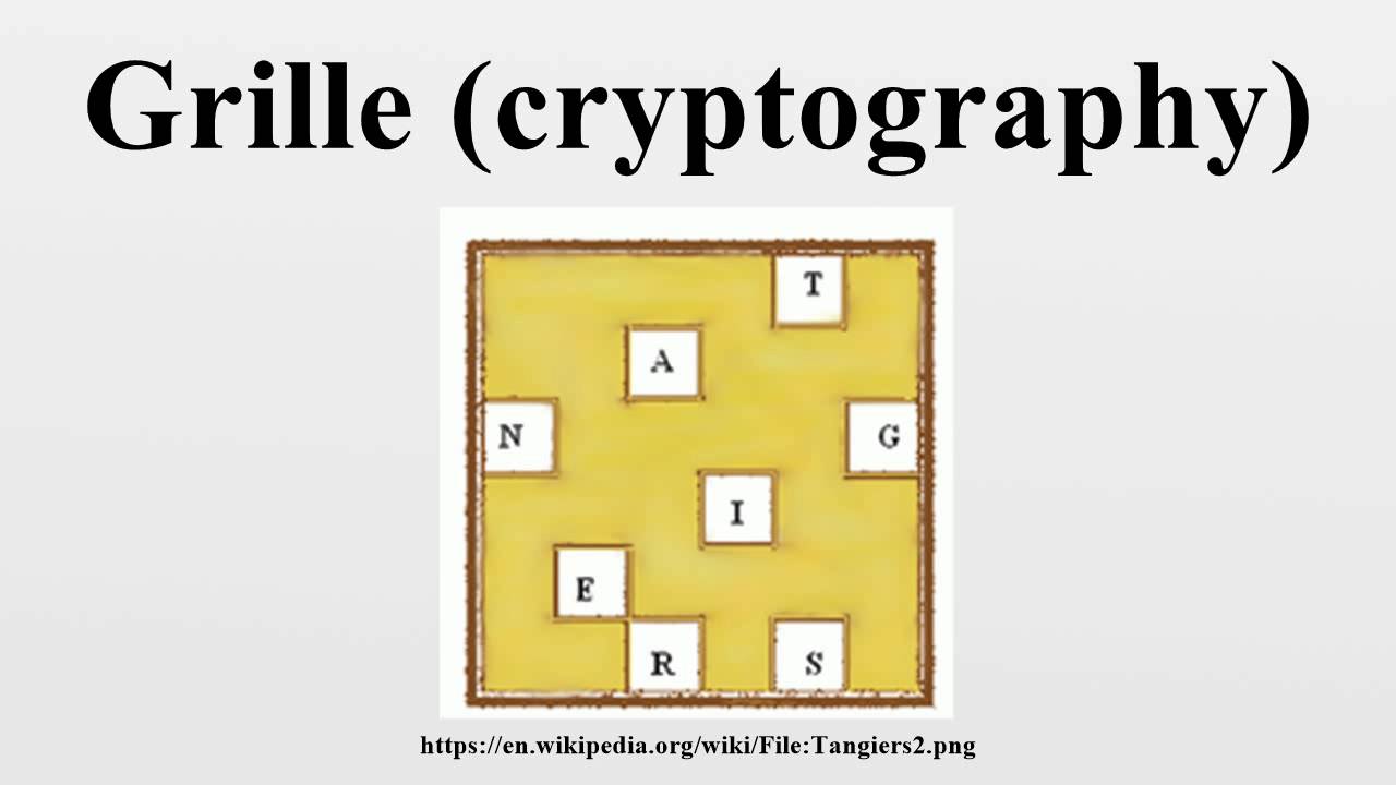 Understanding Grilles in Cryptography: How They Enhance Security π
