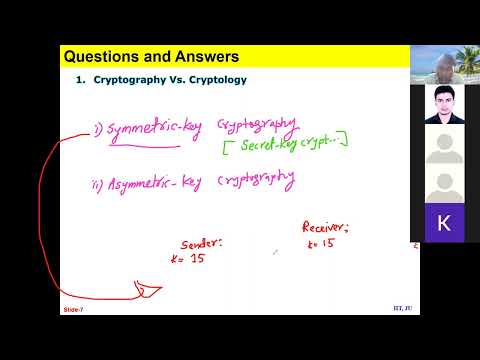 Symmetric-key and Asymmetric-key Cryptography
