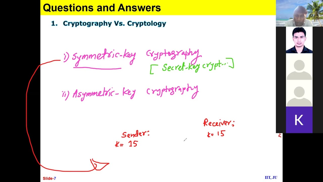 Understanding Symmetric & Asymmetric Cryptography 🔐 - PGDIT 315 Lecture 06