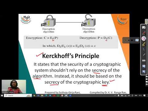 2.1 Classification of Cryptography and Introduction to symmetric Encryption