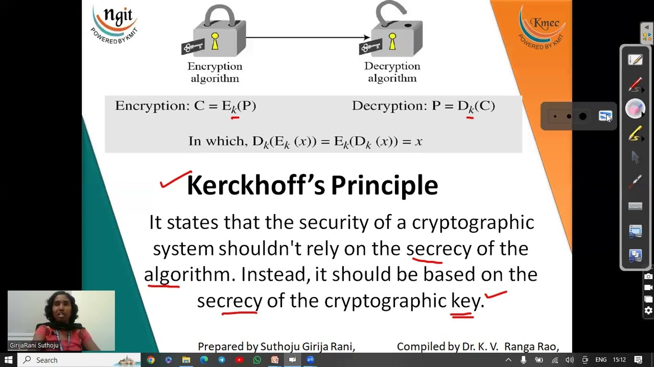 Cryptography Classification & Symmetric Encryption Basics 🔐