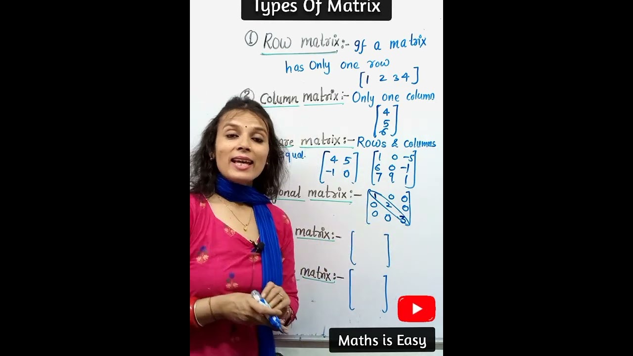 Understanding Types of Matrices: Diagonal, Scalar & Identity π’