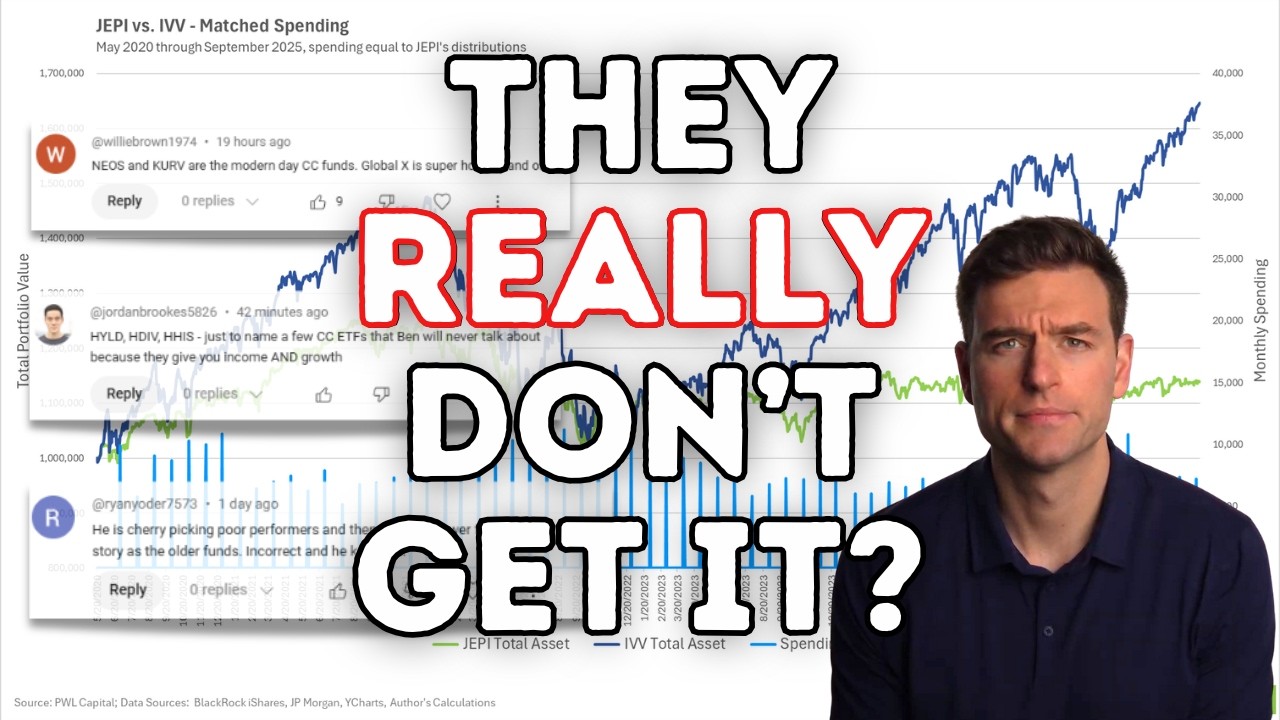 Covered Calls Explained: Common Mistakes Investors Still Make π