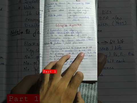 Blowfish algorithm part 1 #shorts