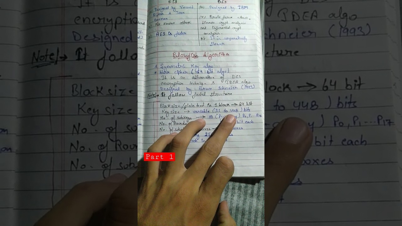 Mastering Blowfish Encryption & Decryption π | Part 1 #Shorts