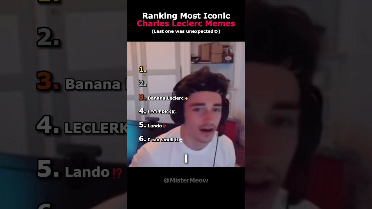 Top 10 Most Iconic Charles Leclerc Memes You Must See π₯
