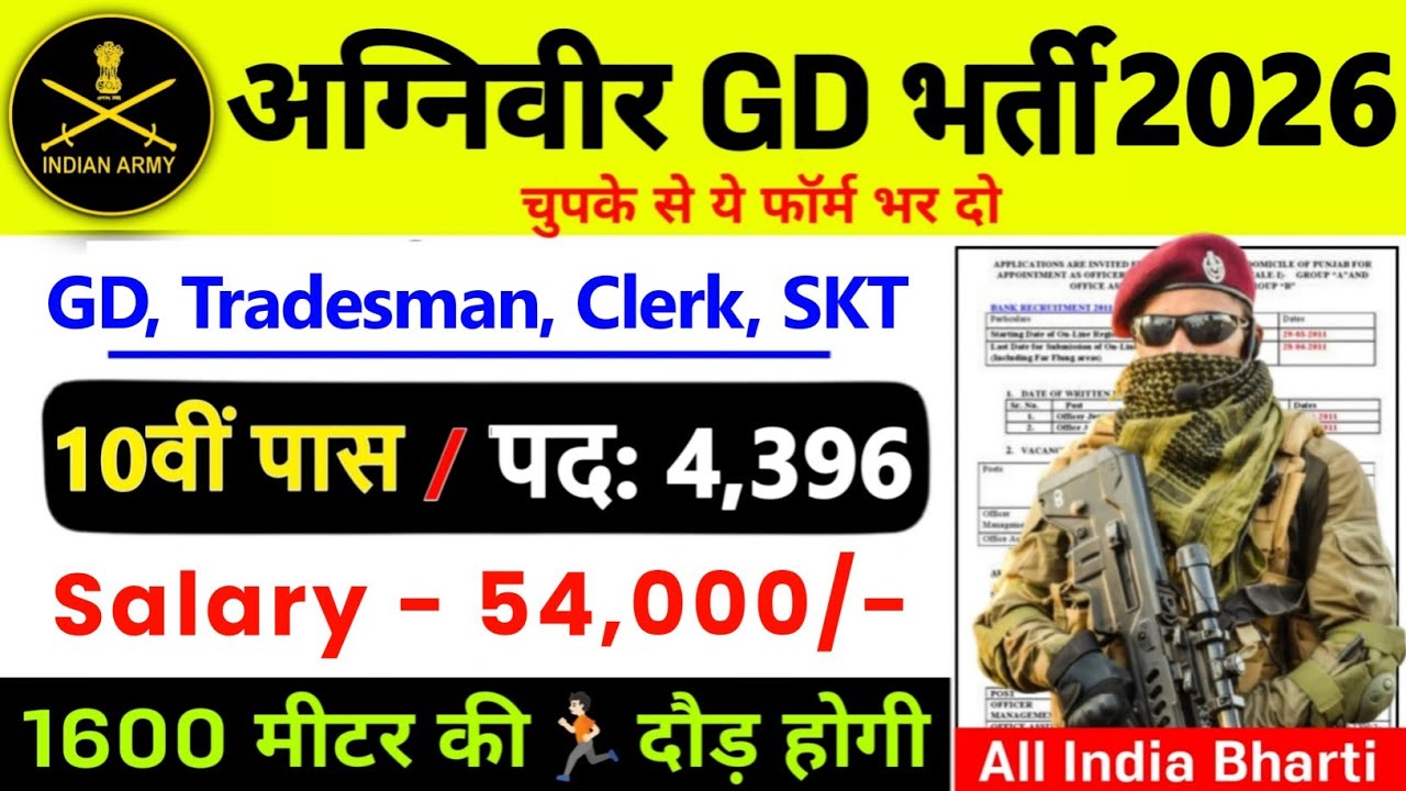 Army Agniveer Recruitment 2026 | 10th Pass Rally Bharti