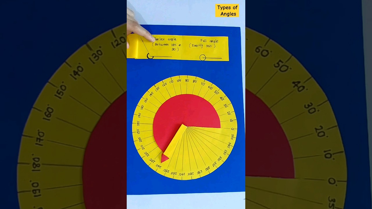 Fun DIY Math Project: Exploring Types of Angles with a Working Model 🧮