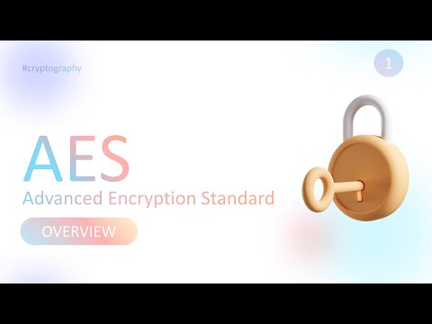 Advance Encryption Standard (AES) | Overview