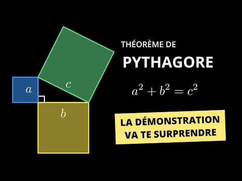 La démonstration animée du théorème de Pythagore est magnifique