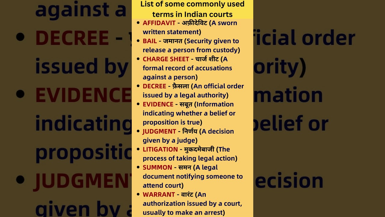 Essential Courtroom Vocabulary: Part 1/3