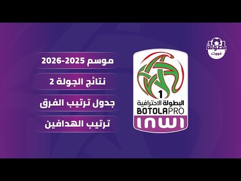 نتائج مباريات الجولة 2 و ترتيب البطولة الإحترافية 2025 و ترتيب الهدافين