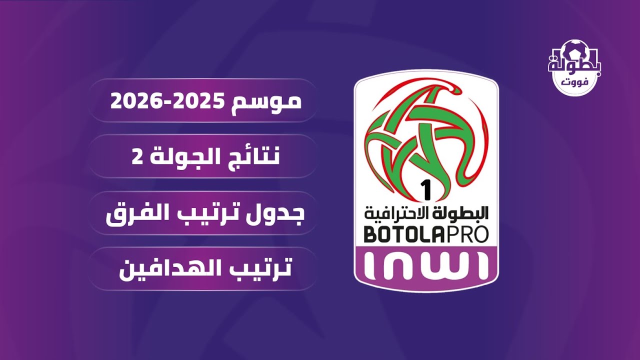 نتائج الجولة 2 وترتيب البطولة والهدافين في الدوري المغربي 2025 ⚽