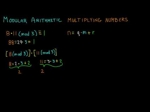 How to Multiply in Modular Arithmetic - Cryptography - Lesson 5