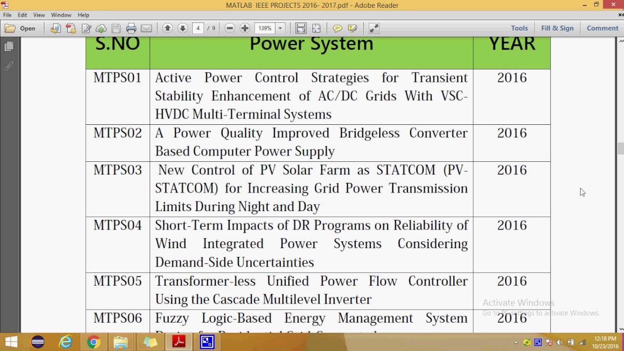 Top IEEE Projects 2016 & 2017 | MATLAB Power System Projects with Contact Info