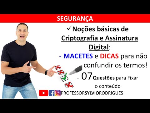 🔥 Segurança - Noções Básicas de Criptografia e Assinatura Digital